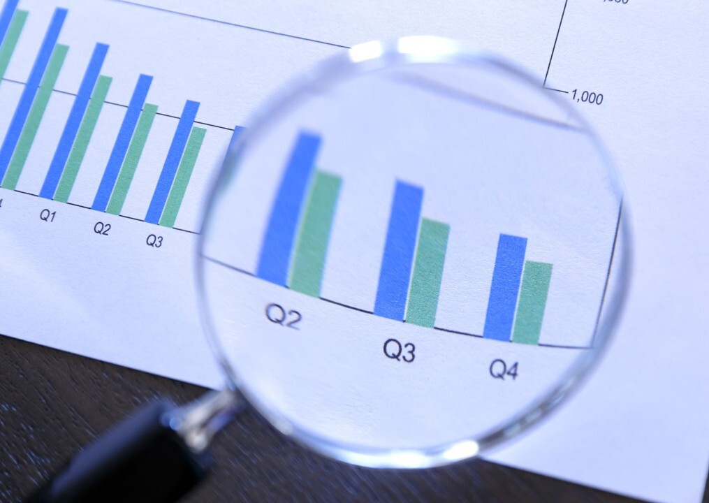 Financial Management